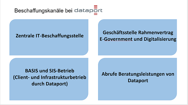 Bild der ersten Seite des pdf